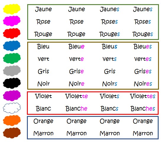colores en francés